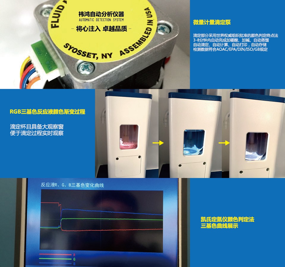 凱氏定氮儀 凱氏定氮儀